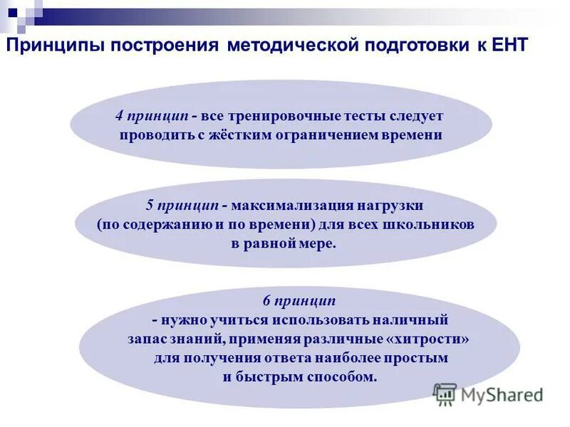 Контрольные работы следует проводить. Задачи по транспортной безопасности. Контрольные работы следует проводить. Спирограмма бронходилатационный тест. Принципы разработки заданий.