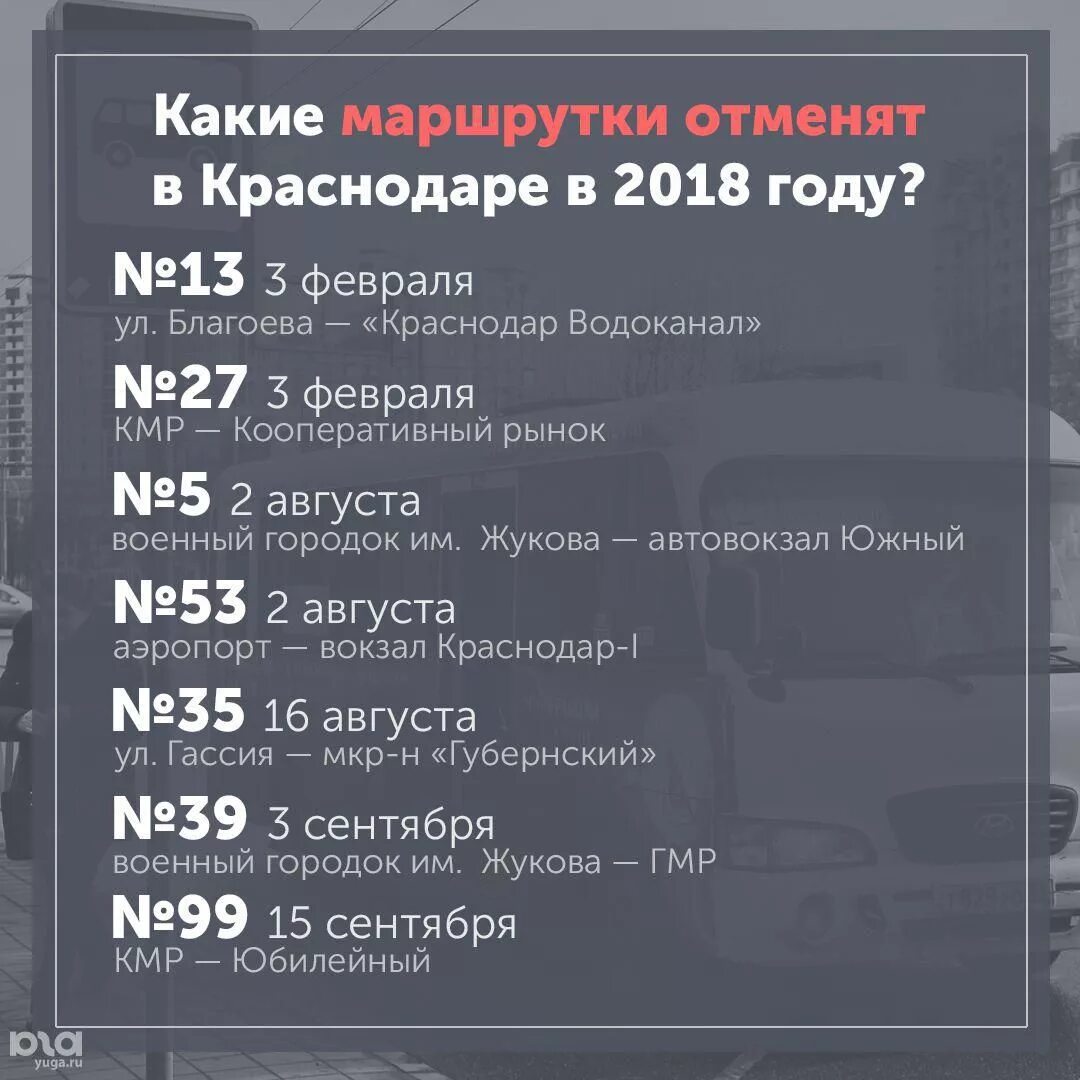 Трехсекционный трамвай. Как ходит транспорт в краснодаре сегодня. Транспорт краснодар расписание. Транспорт в краснодаре до скольки. Общественный транспорт краснодара.