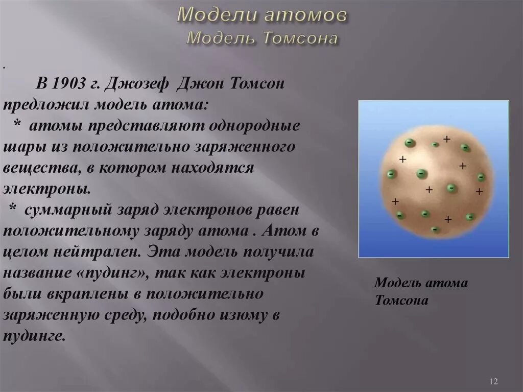 Модели атомов физика 9 класс презентация. Модель атома Томсона. Модель атома Томсона пудинг с изюмом. Модель Томсона строение атома.