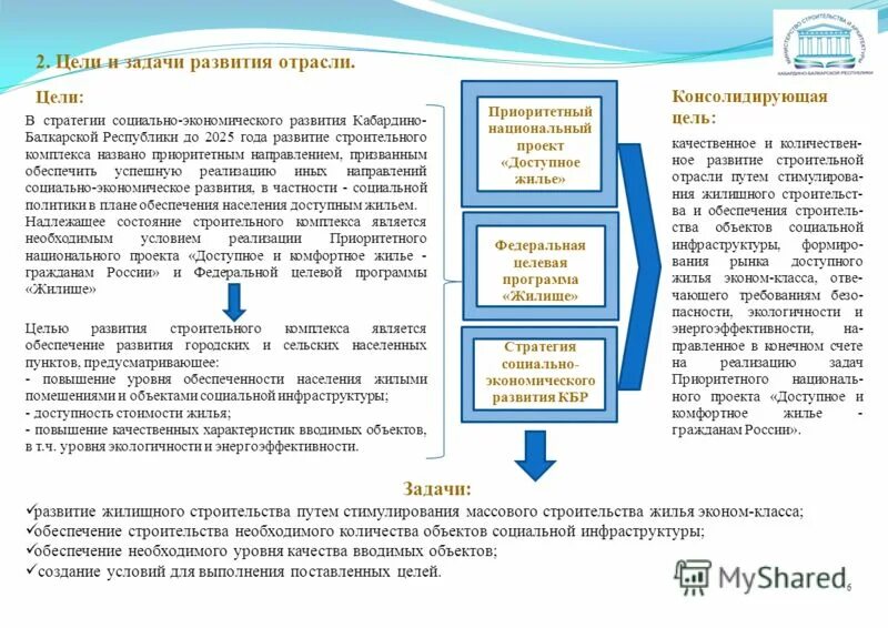 Задачи отрасли. Задачи строительной отрасли. Социально экономическое развитие Балкарии. Цели и задачи строительного магазина.