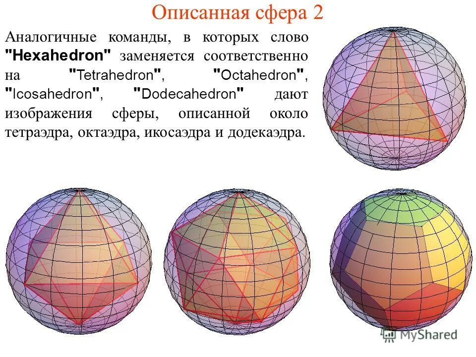 Усеченный октаэдр. Компьютерная математика. Доклад на тему шар. Усеченный октаэдр схема. Учебник по алгебре 7 класс.