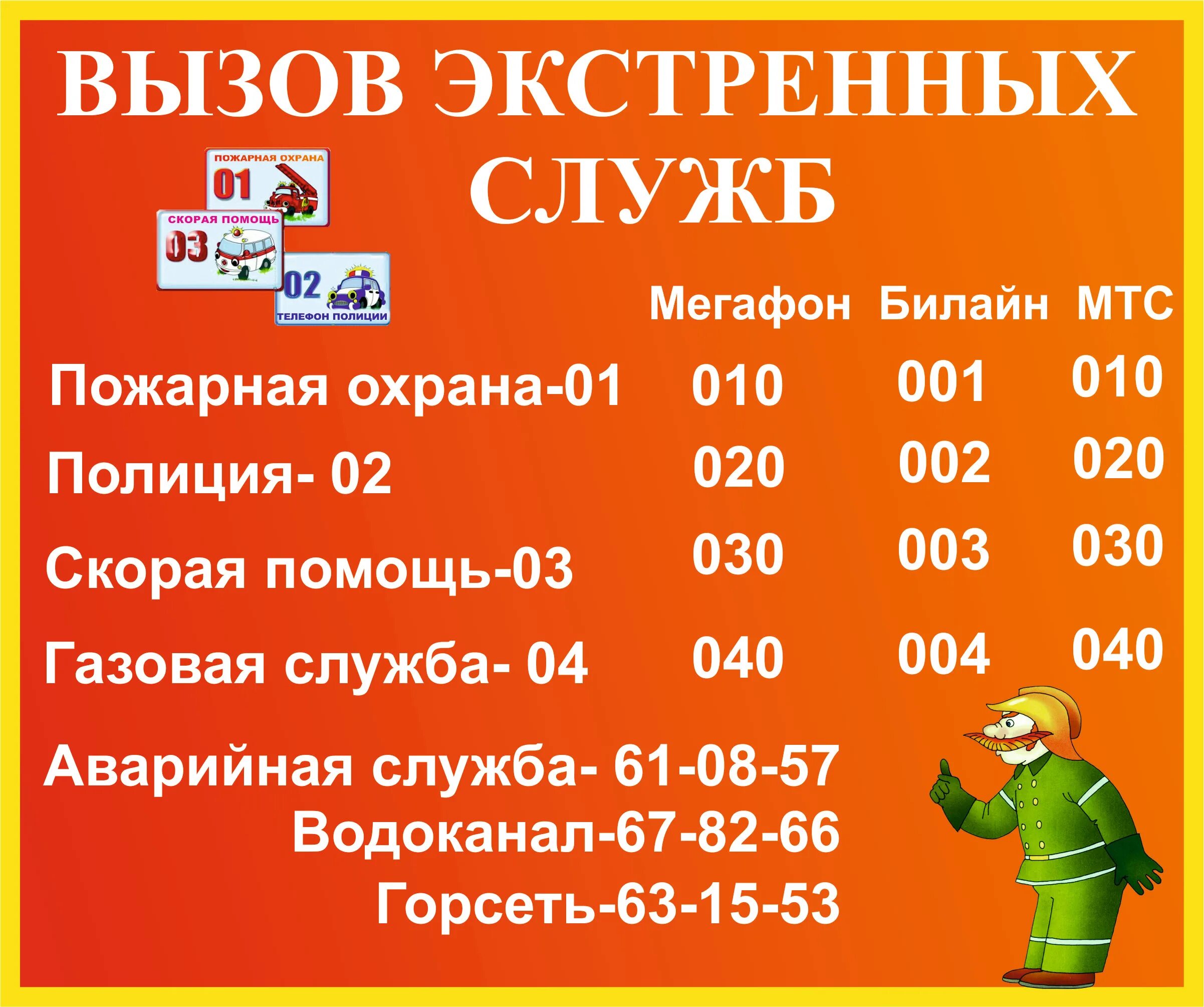 Служба горсети телефон. Номера телефонов экстренных служб. Номера телефонов аварийных служб. Номер аварийной службы водоканала. Экстренные службы с мобильного телефона.