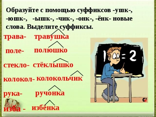 Слова с суффиксом ушк. Слова с суффиксом ушк примеры. Существительные с суффиксом ушк. Слова с суффиксом кушк. Суффикс ушк юшк ышк ишк