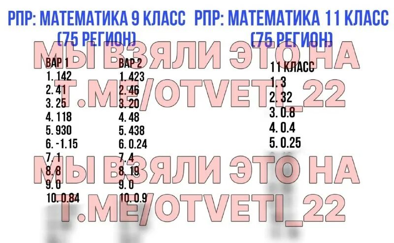 Мцко математика ответы. Мцко по геометрии 7 класс 2023. Мцко ответы. Мцко по геометрии 7 класс 2023. Мцко по геометрии 7 класс 2023.