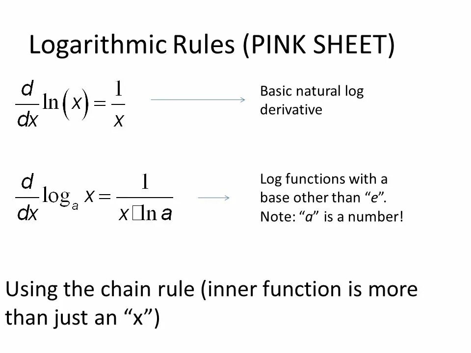 Inner function