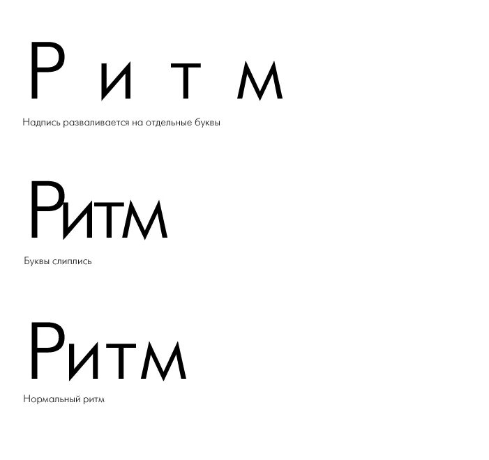 Кернинг. Кернинг типографика. кернинг шрифта это. кернинг примеры. ритм в шрифте.