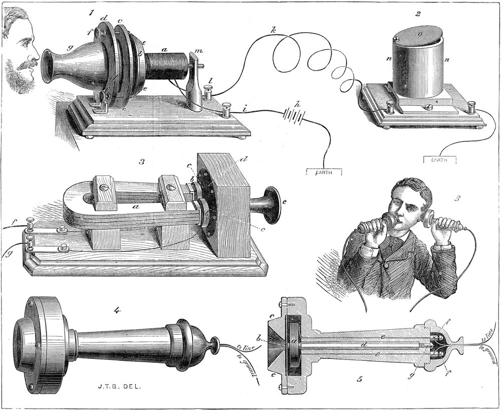 Alexander Graham Bell изобретения. Телефон 1876 года