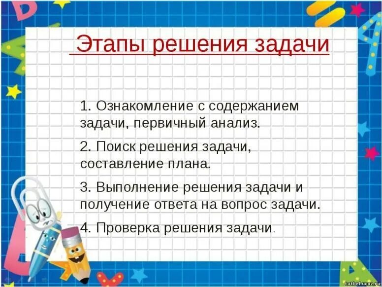 Этапы текстовой задачи. Этапы решения задач по математике. Этапы решения текстовых задач. Этапы решения задачи в начальной школе. Этапы решения текстовых задач в начальной школе.