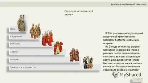 Религиозный титул