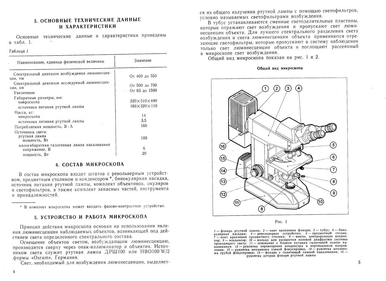Мби 5 инструкция по применению. Микроскоп Микмед 2, вариант 11 (Люмам РПО-11). ОГУ 25 микроскоп. Микмед 2 микроскоп инструкция. Инструкция к микроскопу ЛОМО