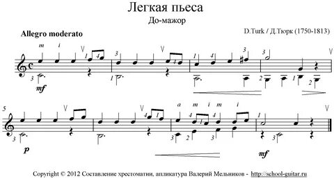 Произведения для гитары ноты