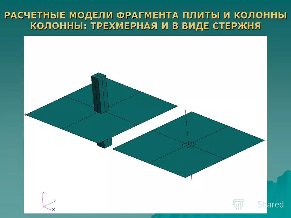 Пространственная модель. Пространственная модель пластины. пространственная модель bbr3.