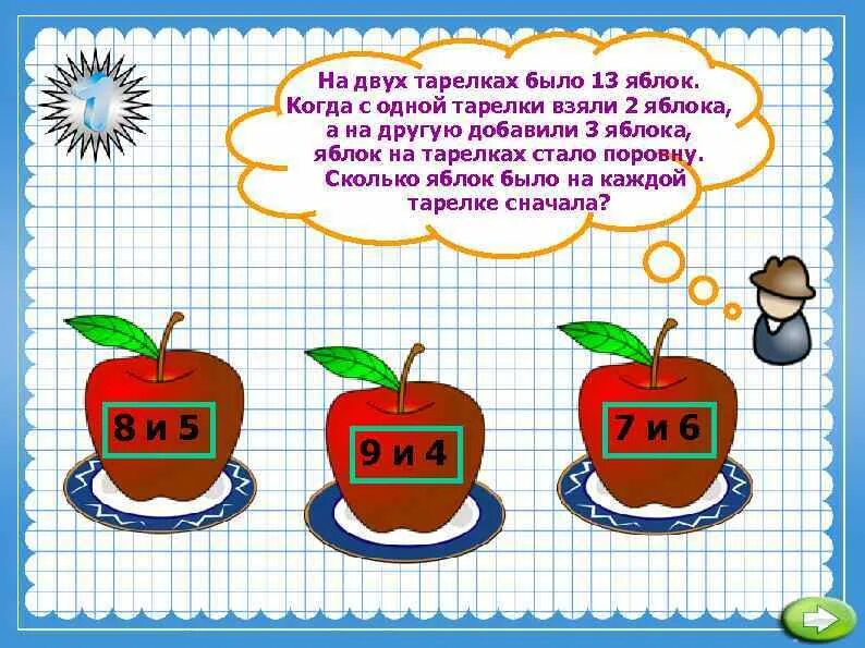 Игры 2 яблока. На двух тарелках было 13 яблок. Задача про два яблока. Задачи с яблоками для дошкольников. Сколько яблок на одной тарелке.