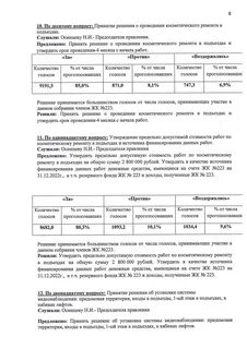 Сайт Жилищного кооператива № 223 - Главная страница