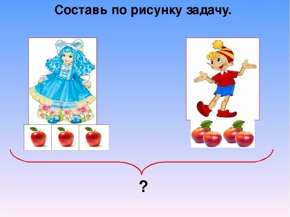 Составление задач по рисунку. Составить задачу по рисунку. Составление задачи по рисунку для дошкольников. Составление задачи по картинке для дошкольников.