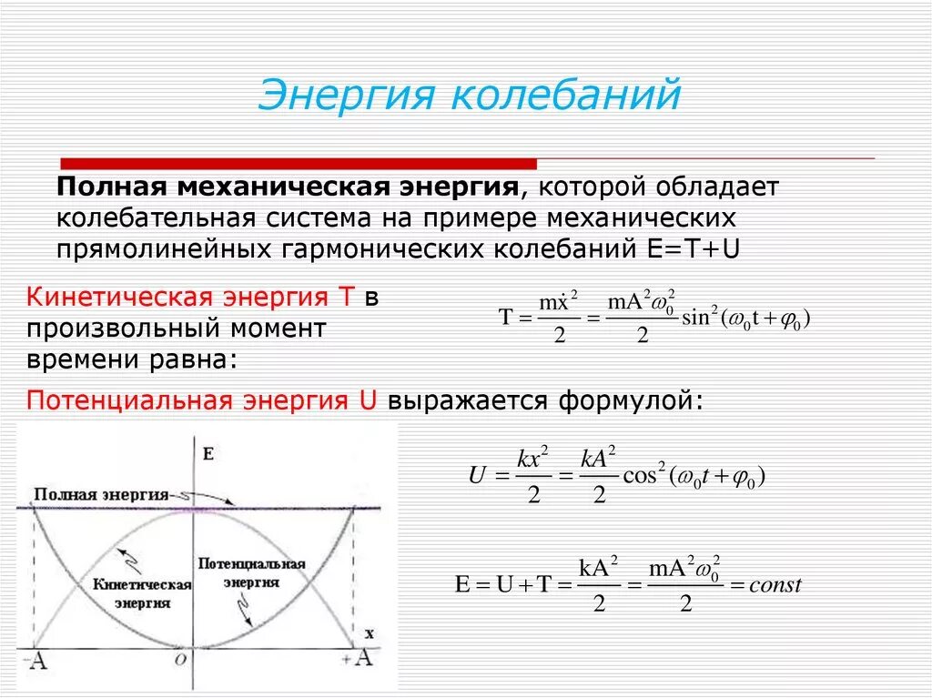 Полная энергия системы равна. Формула нахождения энергии гармонических колебаний. полная энергия гармонических колебаний формула. кинетическая энергия колебаний формула. полная механическая энергия гармонических колебаний формула.