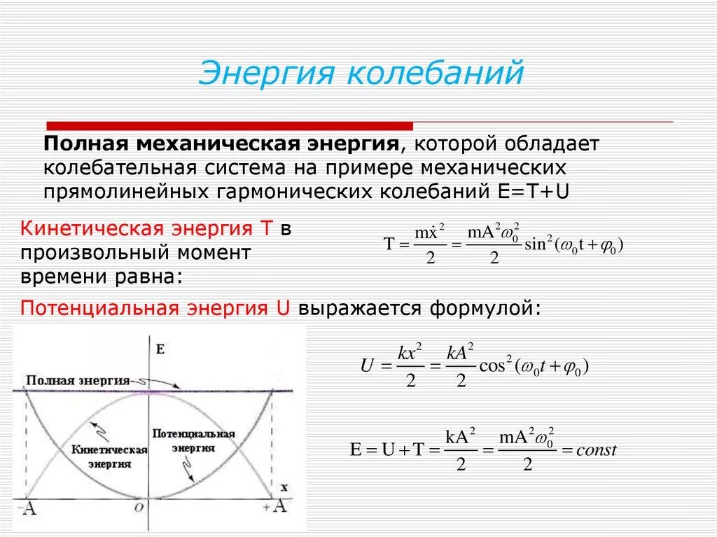 Частота полной мощности. Формула нахождения энергии гармонических колебаний. Полная энергия гармонических колебаний формула. Кинетическая энергия колебаний формула. Полная механическая энергия гармонических колебаний формула.