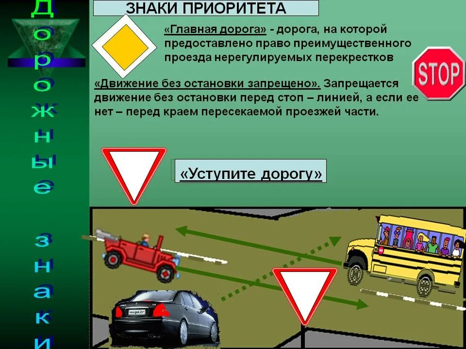 Начнем где остановились. Зона Уступи дорогу на перекрестке. Знаки ПДД приоритета Уступи дорогу. Знаки обязывающие уступить дорогу. Знак уступите дорогу на перекрестке.