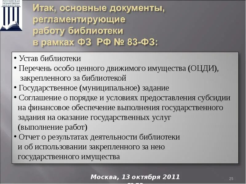 Основные документы библиотеки. Регламентирующие документы библиотеки. Документы регламентирующие деятельность библиотеки. Документы в библиотеке перечень. Библиотечная документация.