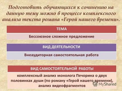 Герой нашего времени проблематика