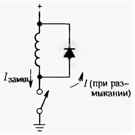 Катушка диод
