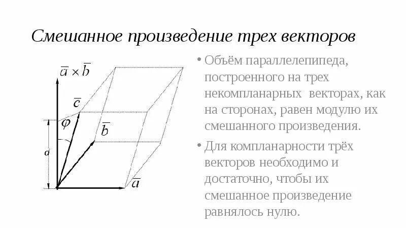 Геометрический смысл произведений. Смешанное произведение компланарных векторов. Смешанное произведение трех векторов. Геометрический смысл смешанного произведения. Смешанное произведение трёх компланарных векторов равно.