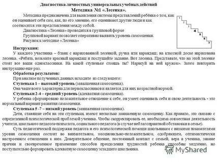 Самооценка дошкольника методики