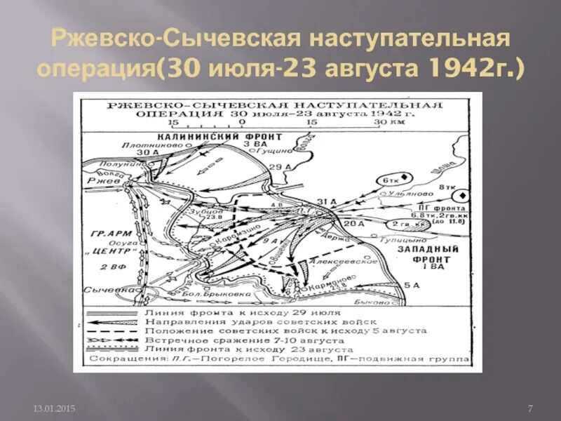 Ржевско-Вяземская наступательная операция 1942. Ржевско-Сычёвская операция 1942 года карты. Ржевско-Вяземская стратегическая наступательная операция 1943. Ржевско Сычёвская наступательная операция 30 июля 23 августа 1942 года. Ржевско вяземская наступательная