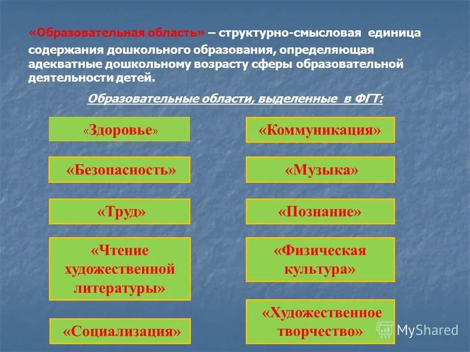 Контекстуальный подход управления. Единицы содержания образования на уроке. Единица содержания образования это. Единица содержания образования. Структурная единица образовательного процесса это.