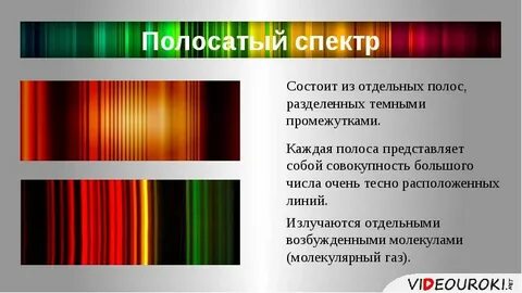 Презентация спектры