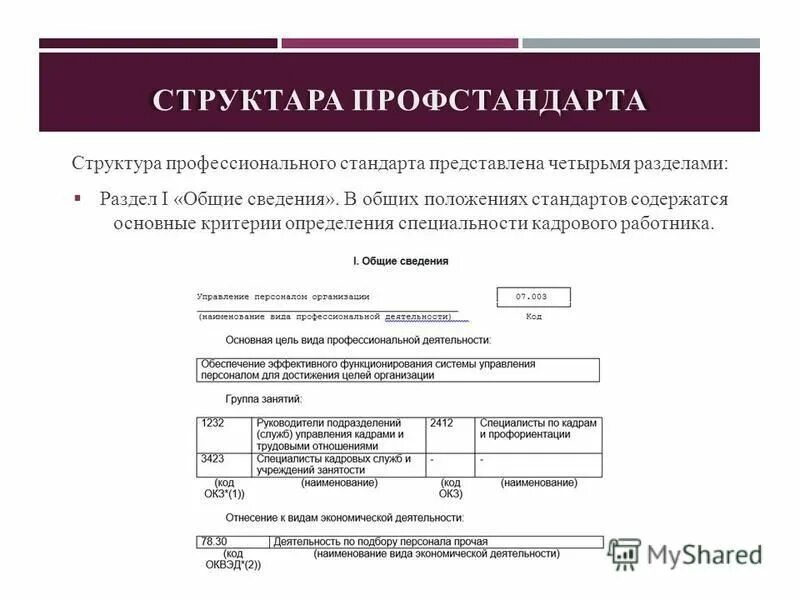 стандарты профессиональные квалификационные характеристики. должностная инструкция заведующего хозяйством. план внедрения профессиональных стандартов. завхоз профстандарт. завхоз профстандарт.