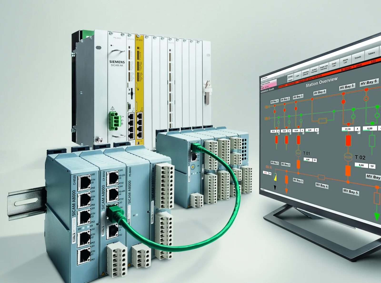 Используемые средства автоматизации. Siemens SCADA система. Системы АСУ ТП (PLC, HMI). Siemens Промышленная автоматизация. SCADA-система в АСУ ТП.