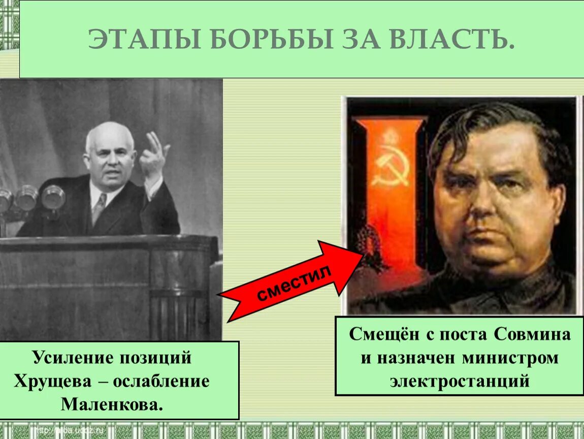 Борьба за власть победа хрущева. Борьба Хрущева и Маленкова. Маленков и Хрущев. Маленков борьба за власть. Хрущев против Маленкова.