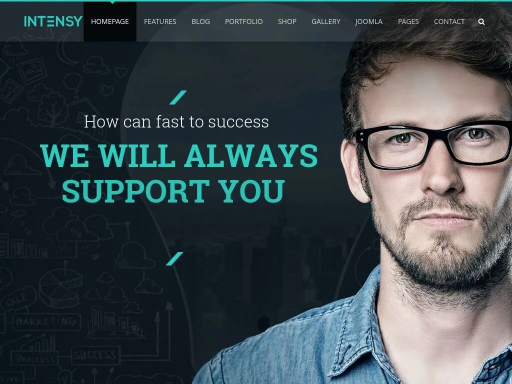 Блог портфолио. Видеограф сайт портфолио. дизайн сайта для видеографа. веб разработчик. сайты для видеографов.