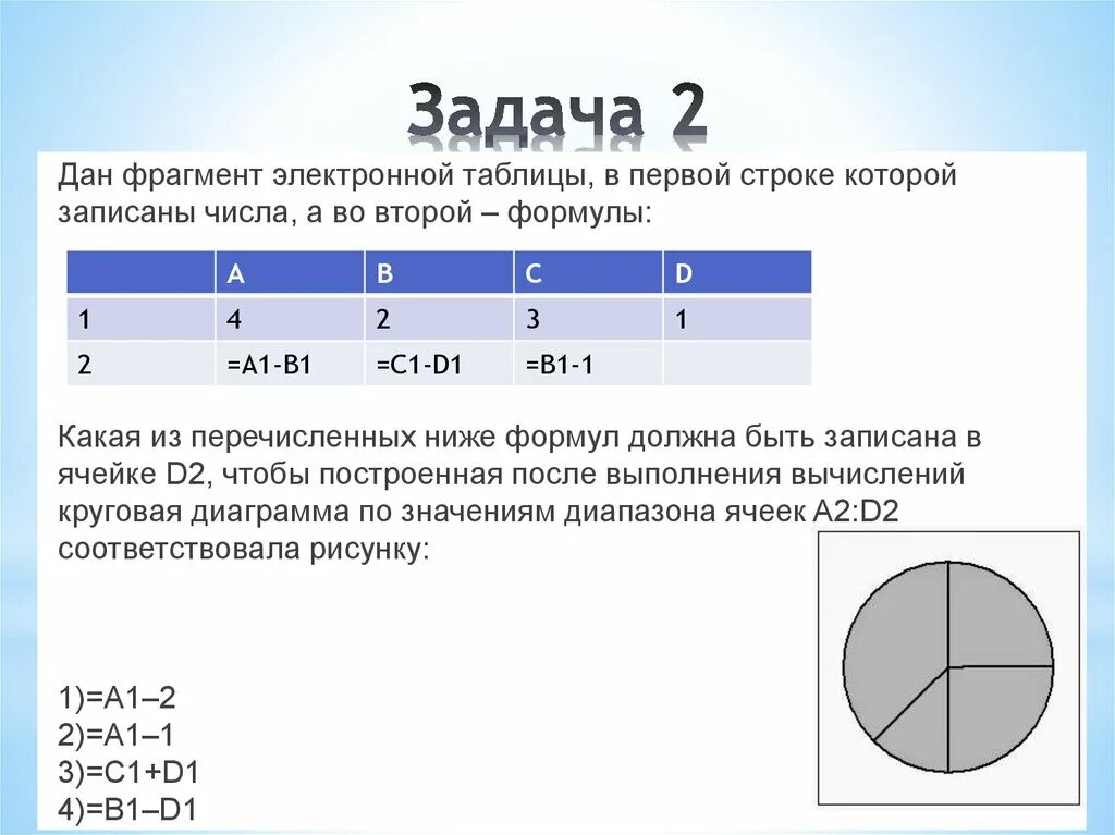 Какая формула для электронной таблицы ответ. Решение задач в электронных таблицах. Задачи электронных таблиц. Задачи решаемые с помощью электронных таблиц. .Решение задач оптимизации в электронных таблицах.