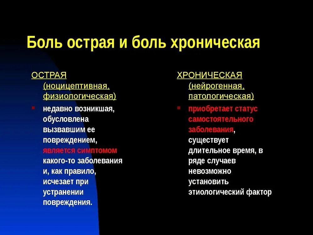 Отличие острой и хронической боли. Острая и хроническая боль. Основная характеристика хронической боли. Разница между острой и хронической болью.