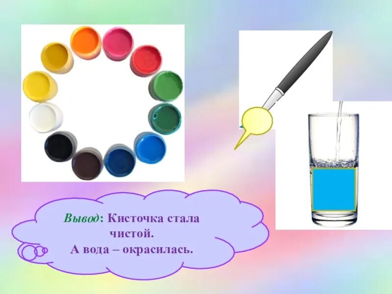 Вода окрашивается в разные цвета. Схема окрашенной воды. Опыт вода окрашивается в разные цвета. Схема опыта вода окрашивается. Почему вода окрашивается