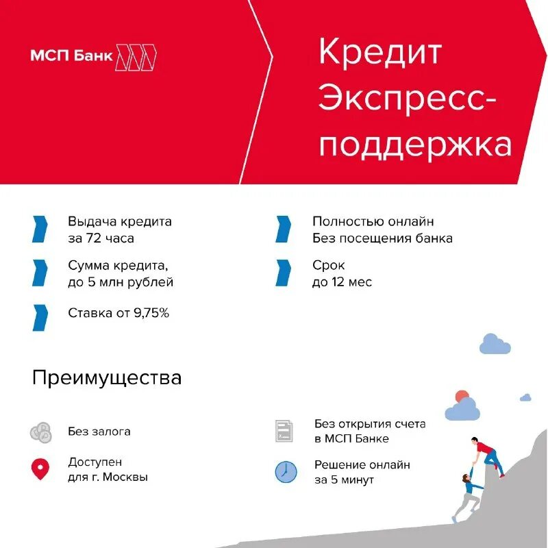 сотрудник технической поддержки. мсп банк отзывы. оператор call центра. менеджер колл центра. Coll центр.