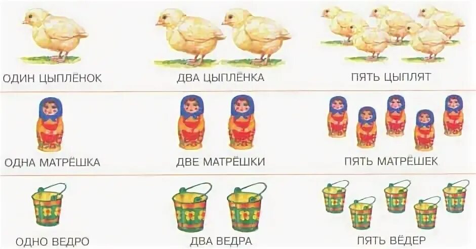 Единственное и множественное число 3 класс карточки