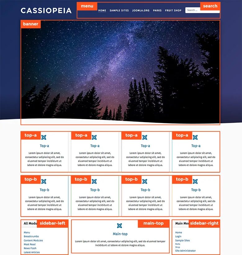 Joomla 4 templates. Cassiopeia joomla 4 позиции. шаблон cassiopeia joomla 4. шаблон кассиопея джумла 4. шаблон cassiopeia позиции.