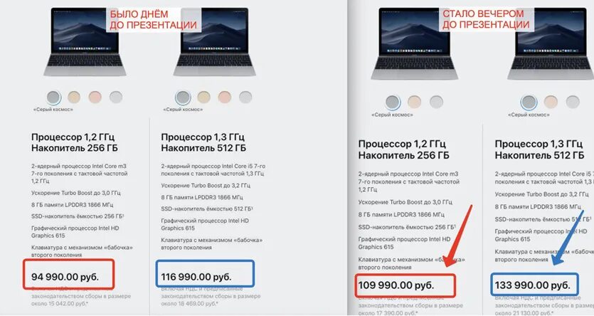 Презентация было стало пример Было стало для презентации