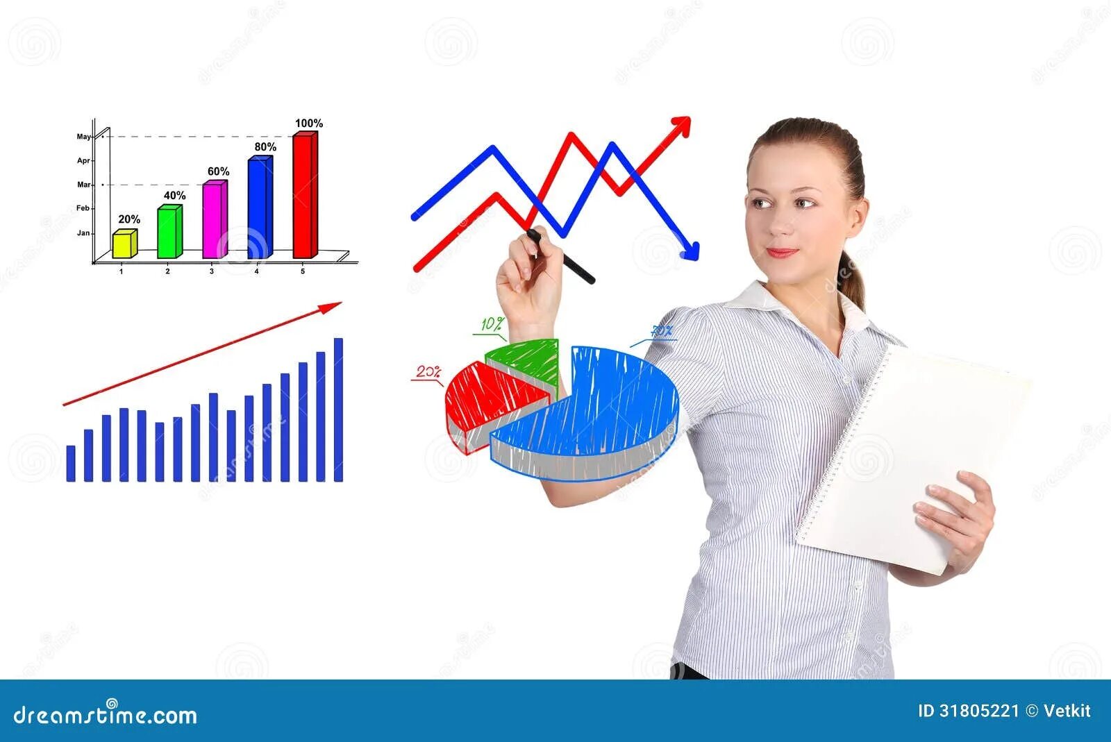Маркетинг изучение спроса. Изучение спроса картинка. Девушка с диаграммой. Изучение спроса на услуги. Человек с диаграммами рисунока.