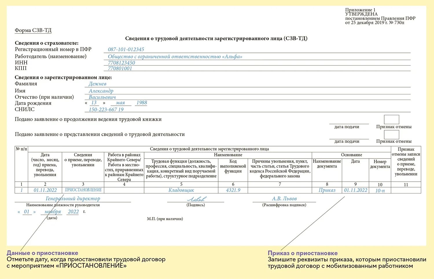 СЗВ-ТД. Договор в СЗВ ТД. Сзвтд при смерти работника. СЗВ-ТД О приостановлении трудового договора. Сзв тд перевод на 0.5 ставки