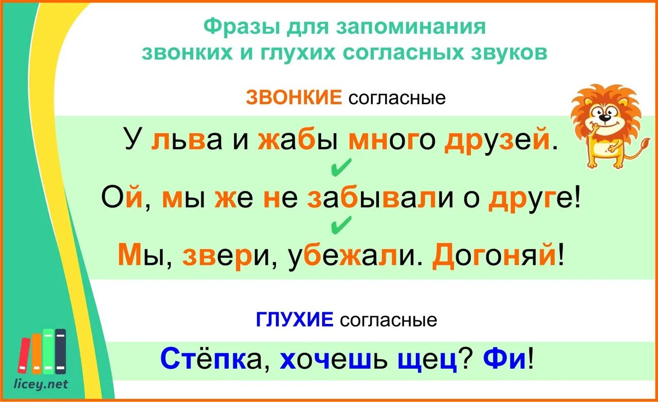 Слова где все глухие. Как запомнить звонкие и глухие согласные. Как щапомнить звонкие и нлухие сргласнве. Как выучить глухие согласные. Фразы для запоминания звонких и глухих согласных.