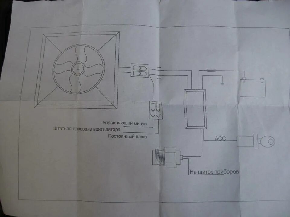 Схема вентилятора охлаждения ваз 2107. Схема подключения вентилятора охлаждения 2109. Схема подключения вентилятора охлаждения ВАЗ 2109. Схема вентилятора охлаждения ВАЗ 2109.