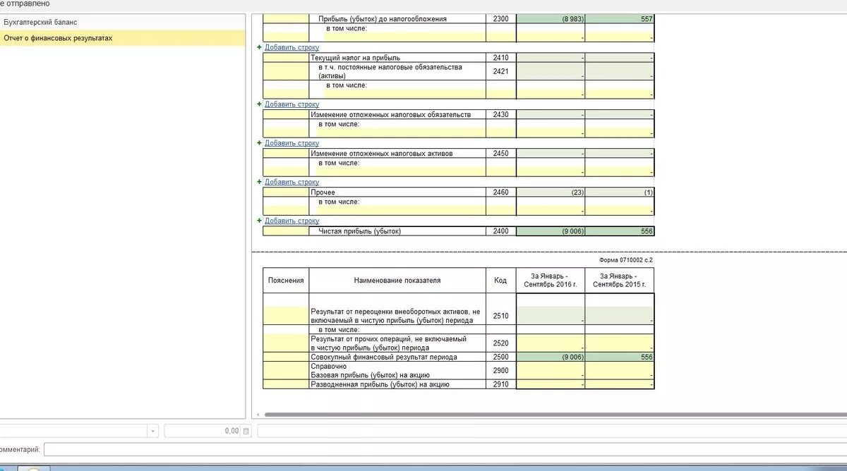 Стр 2410 отчет о финансовых результатах. Отчет о прибылях и убытках форма 1. Отчет о финансовых результатах форма в 1с Бухгалтерия. Отчет о финансовых результатах при УСН доходы. Баланс УСН доходы отчет о финансовых результатах.