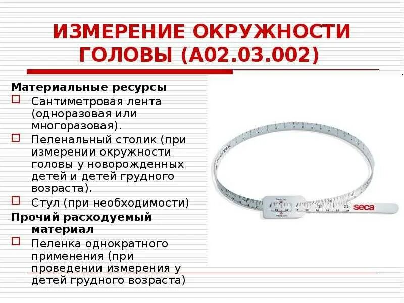 Окружность груднойк елтки. Измерение на вдохе и выдохе окружности грудной клетки норма. Окружность грудной клетки алгоритм. Измерение окружности грудной клетки новорожденного. Окружность грудной клетки алгоритм.