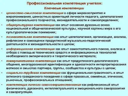Компонентом профессиональной компетентности