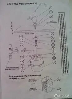 Инструкция по сборке фильтра