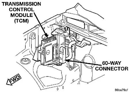 Transmission control module